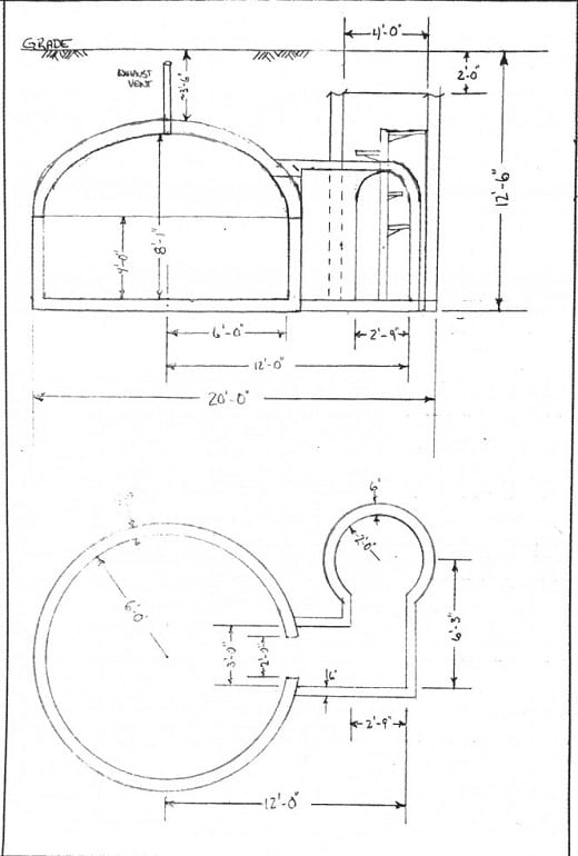 Cold War Blueprint