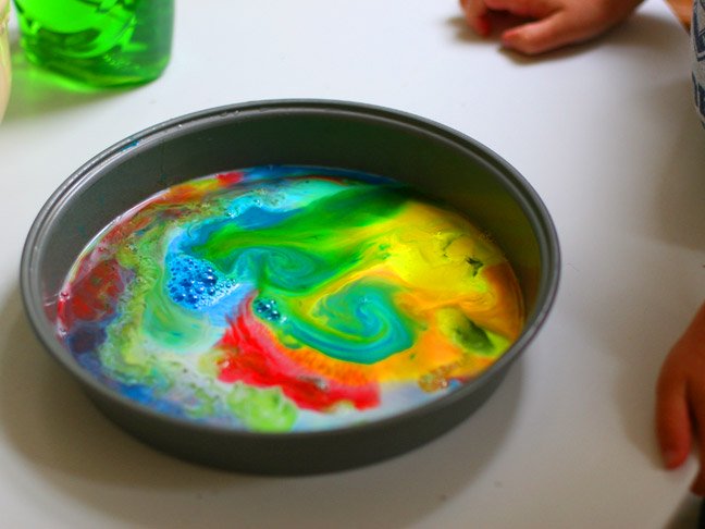 DIY Tie Dye Art