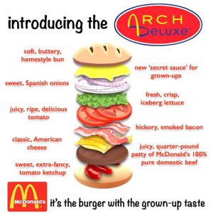arch deluxe mcdonald failed failures expensive companies crafthought ambitious demographic assumptions bacon coke positioningsystems strategicdiscipline top5 sauce