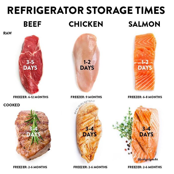 Refrigeration Times