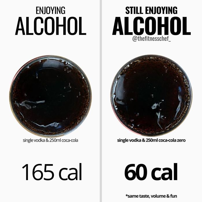 Alcohol Options