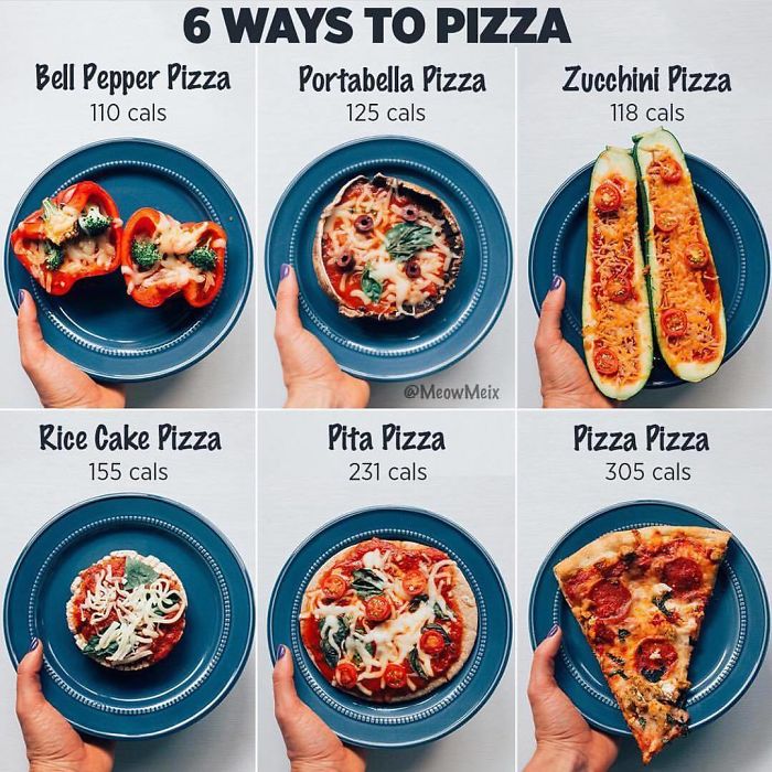 Pizza Variations