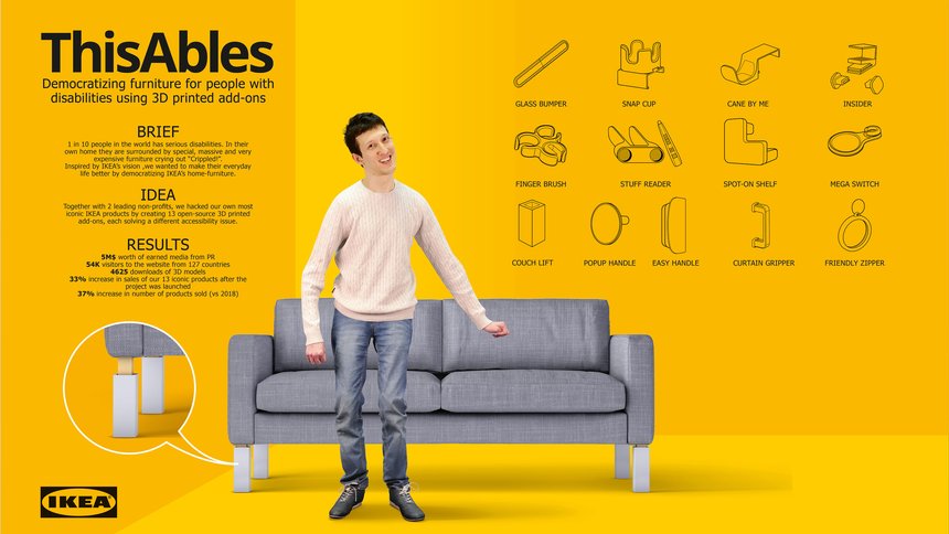 IKEA offers 3D printable plans to help people with limited mobility at ThisAbles